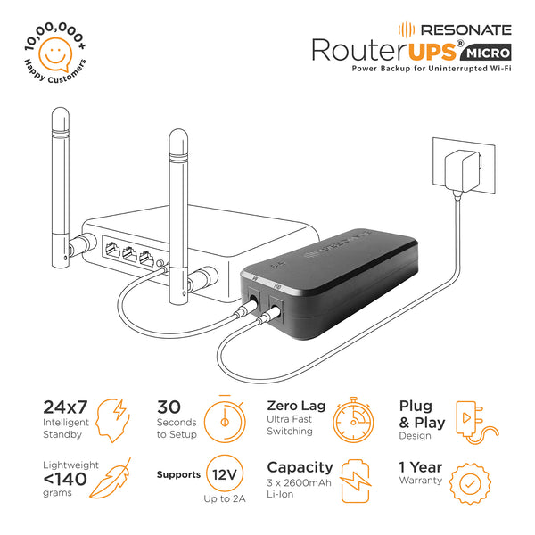 RESONATE RouterUPS Micro - CRU12V2A Power Backup for Router